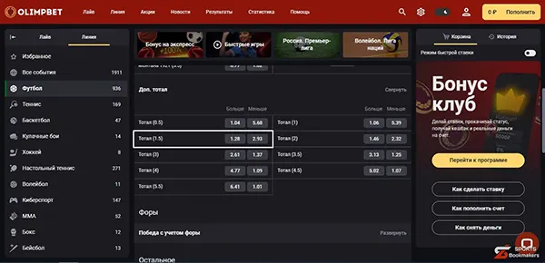 Interfaz de apuestas